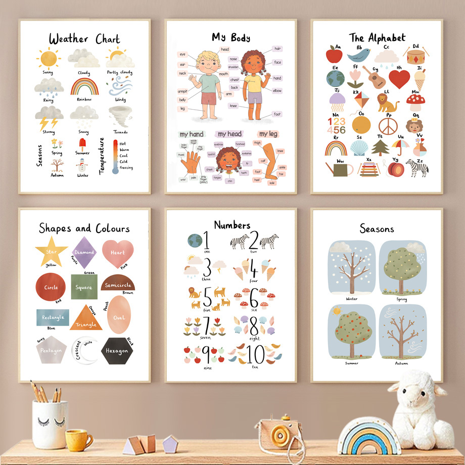 Kids Educational - Alphabet Numbers & More - 1PC Seasons Shapes Colors Body Number