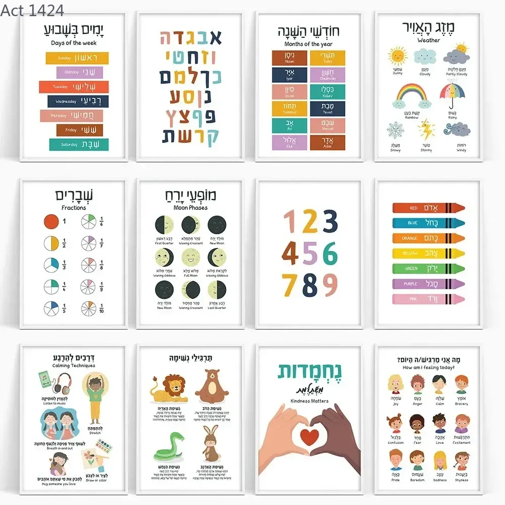 Canvas Painting Hebrew English - огляд і ціна Kids Educational - Alphabet Numbers & More