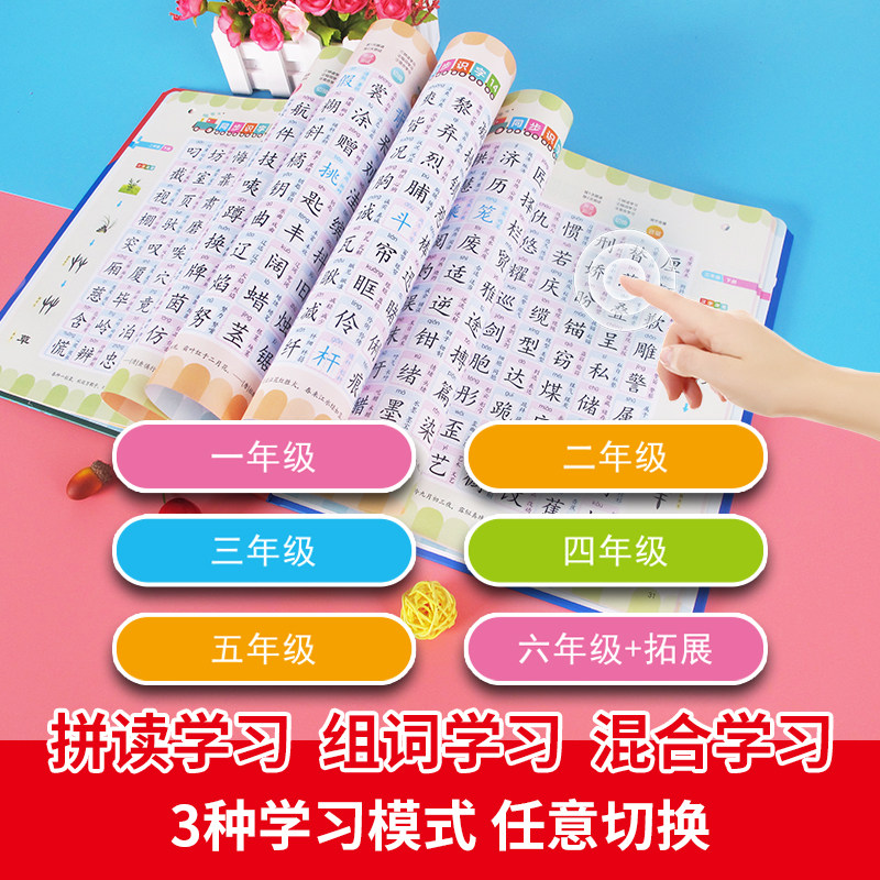 Talking Chinese Character King - огляд і ціна Kids Education Words