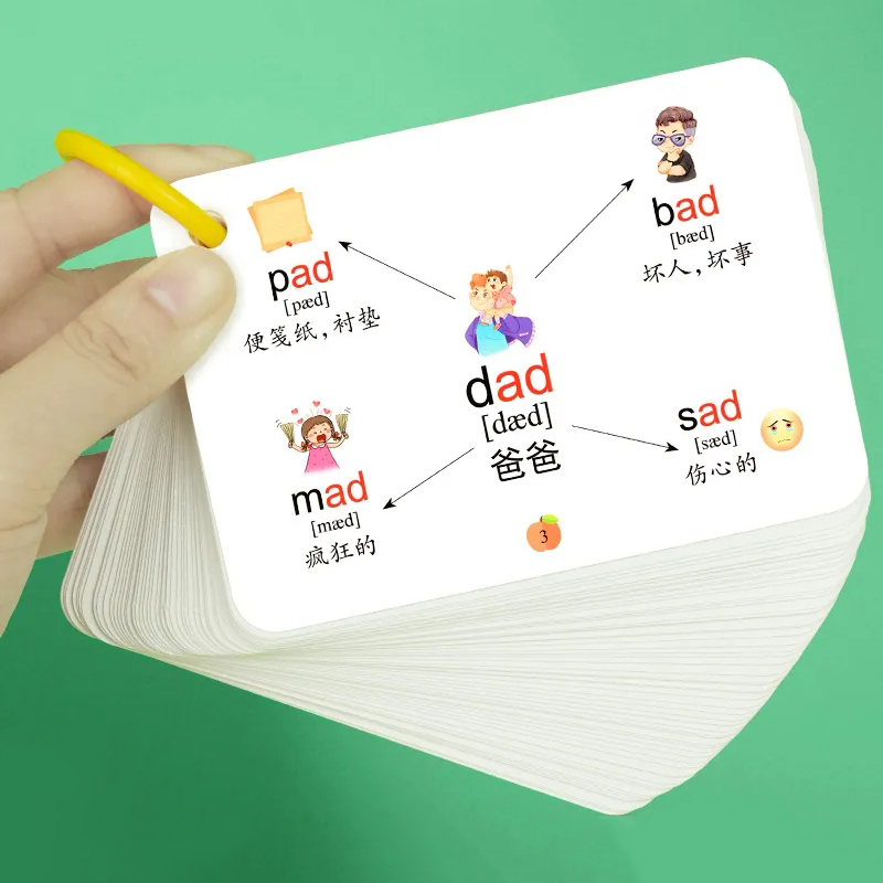 600 Words Mind Map Cards with  - огляд і ціна Kids Education Words