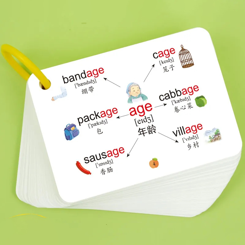 600 Words Mind Map Cards with  - огляд і ціна Kids Education Words