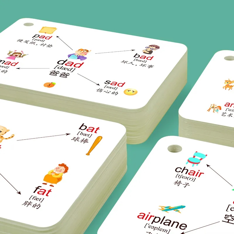 600 Words Mind Map Cards with  - огляд і ціна Kids Education Words