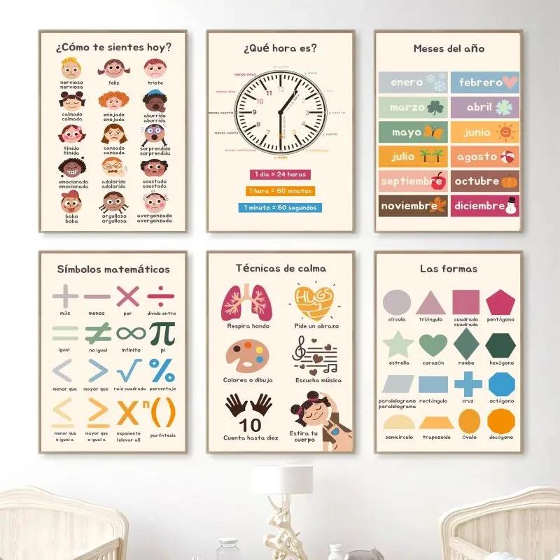 Boho Wall Art Number Alphabet  - огляд і ціна Kids Educational - Alphabet Numbers & More
