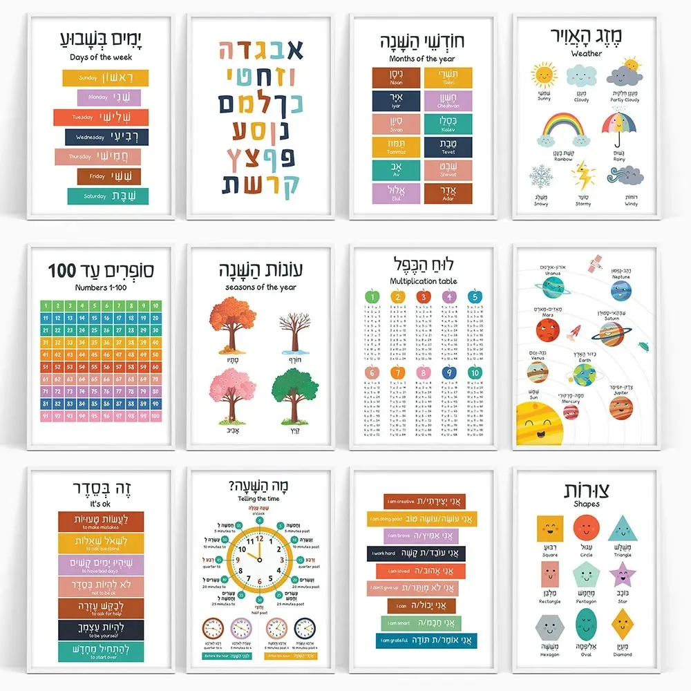 Canvas Painting Hebrew English - огляд і ціна Kids Educational - Alphabet Numbers & More