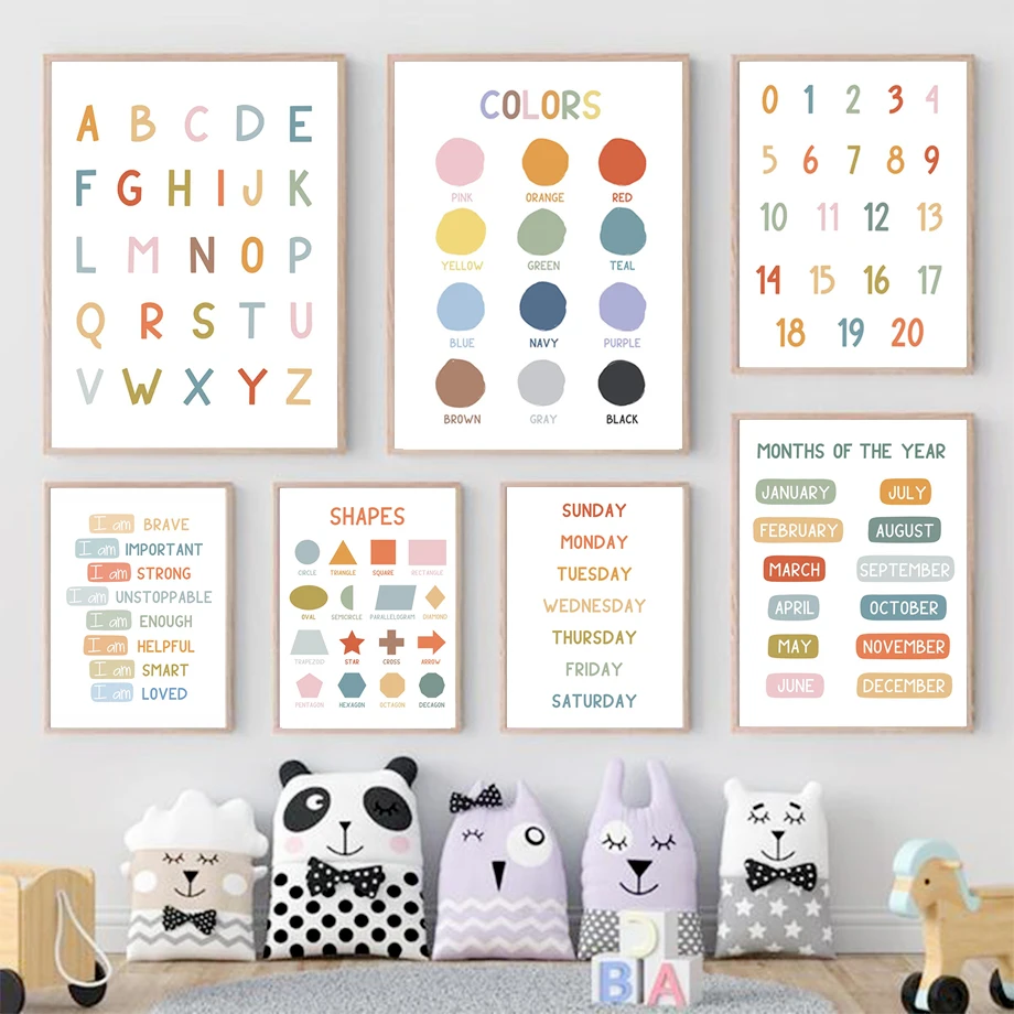 English Education Poster Alpha - огляд і ціна Kids Educational - Alphabet Numbers & More