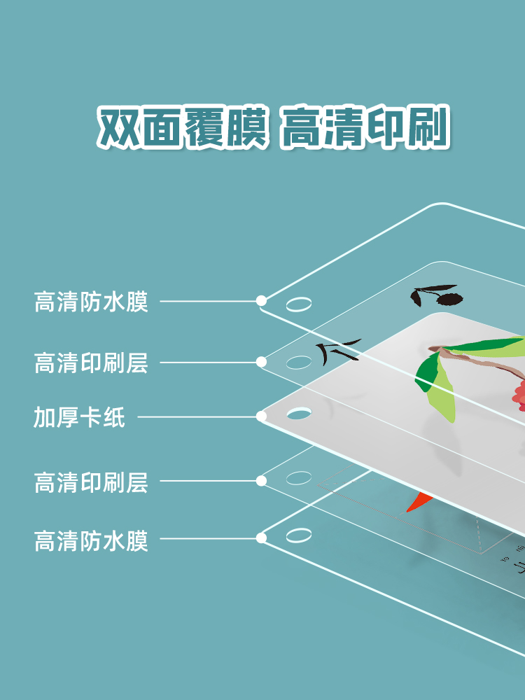 3000 Words Learning Chinese Fl - огляд і ціна Kids Education Words