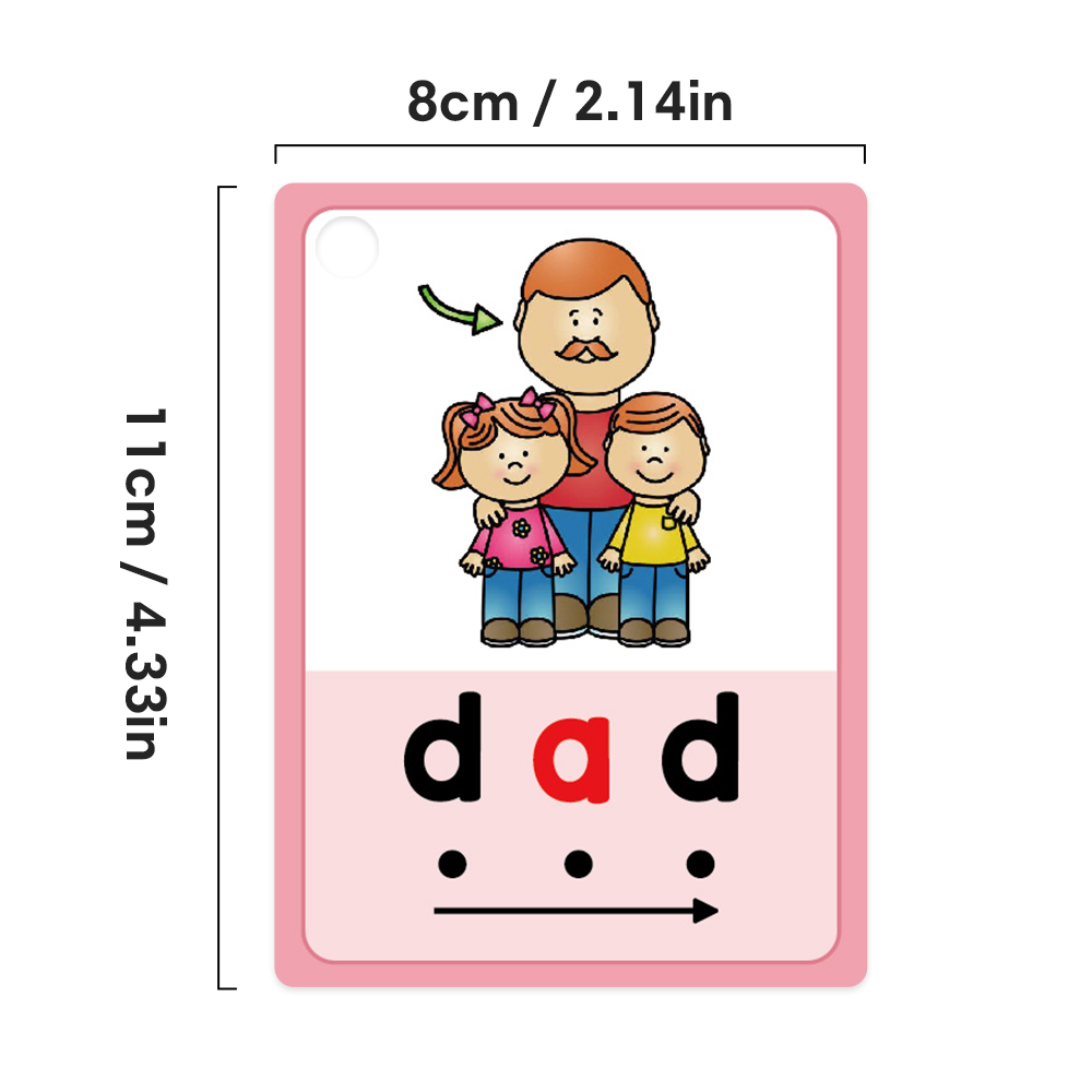 Kids CVC Words Learning Cards  - огляд і ціна Kids Education Words