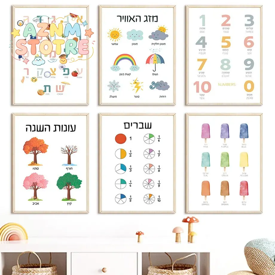 (2D canvas painting)  Hebrew A - огляд і ціна Kids Educational - Alphabet Numbers & More