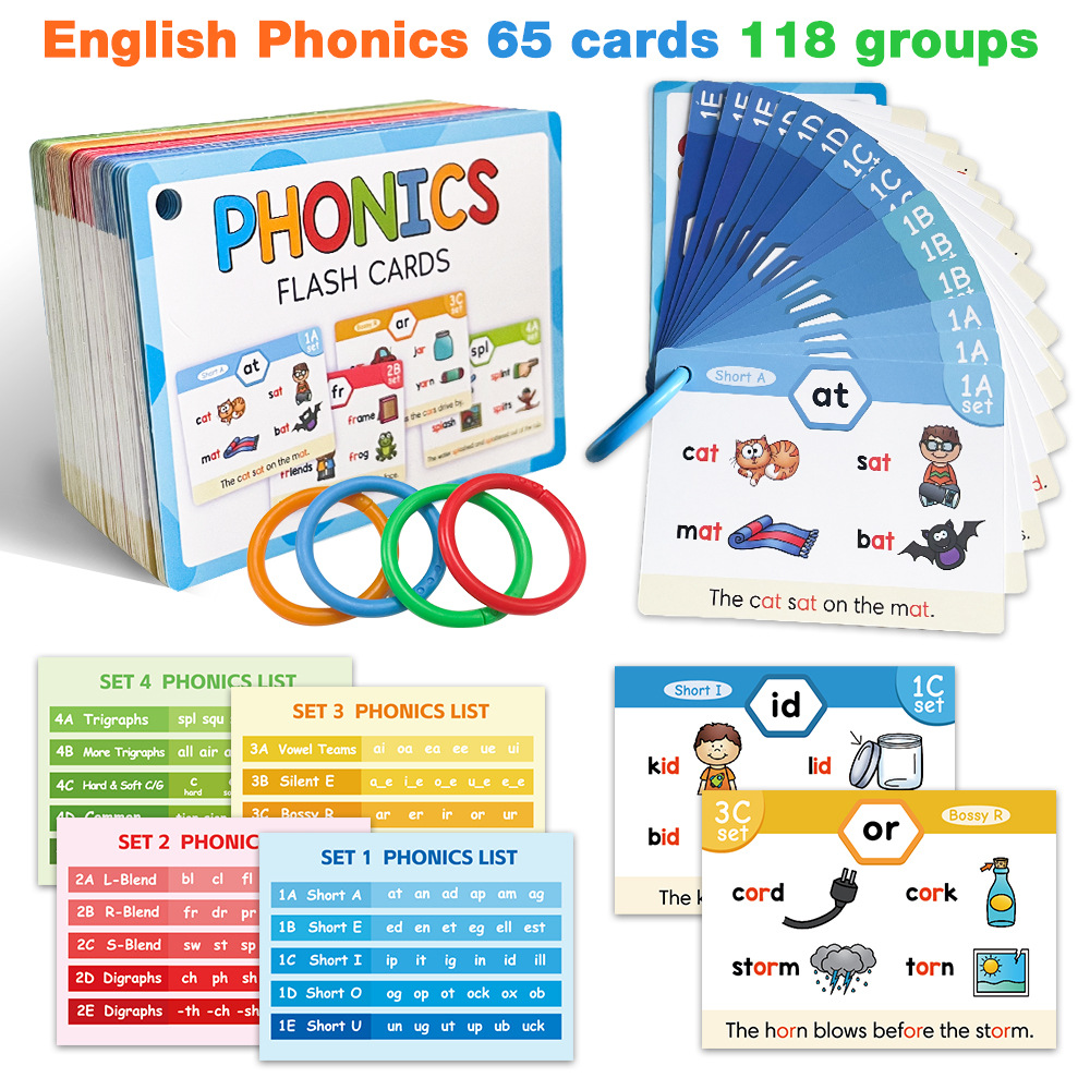 Kids Phonics Learning Cads Edu - огляд і ціна Kids Education Words